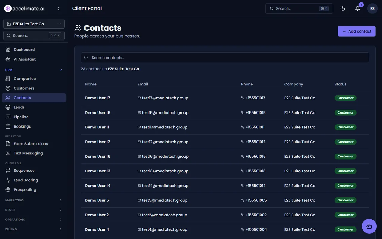 Accelimate AI CRM contacts list for a demo business with name, email, phone, company, and customer status